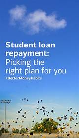 Images of Student Loan Repayment After Graduation