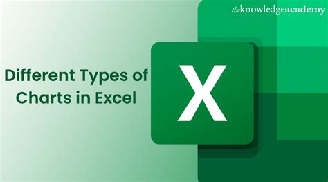 Comprehensive Guide To The Different Types Of Charts In Ms Excel