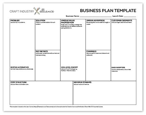 Step By Step Business Plan Template