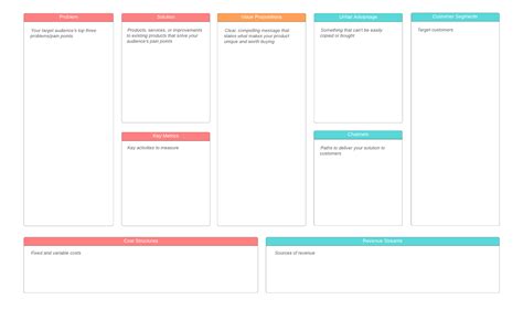 Lean Canvas Template TUTORE ORG Master Of Documents
