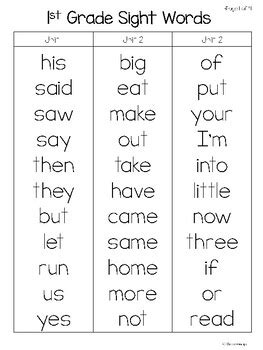 Maybe you would like to learn more about one of these? UPDATED: First Grade Sight Words / HFW Assessment - Lucy ...