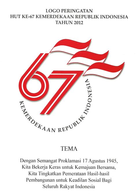 (perubahan) tema logo dan pedoman peringatan hut proklamasi kemerdekaan ri ke 74 tahun 2019. Logo Kemerdekaan HUT RI Ke 67 Tahun 2012 ~ Dangstars™