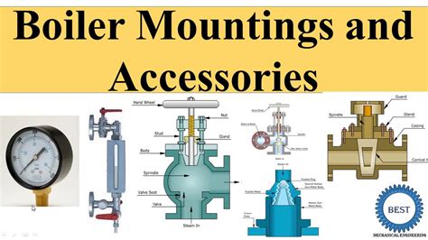 Boiler Mountings And Accessories Youtube