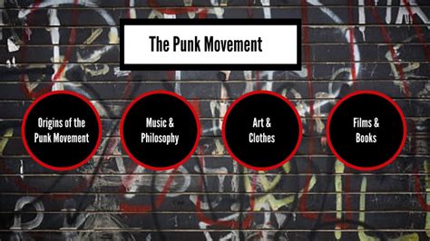 Task Punk Movement By Candice Million