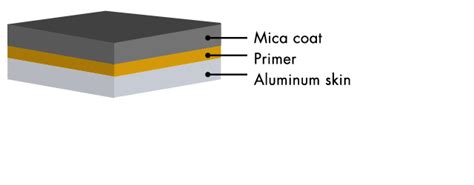 Mica Finishes Acm Alpolic® Metal Composite Materials
