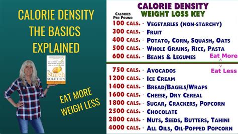 Calorie Density Basics Explained The Starch Solution Youtube
