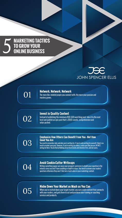Learn From John Spencer Ellis On How To Grow An Online Business Start