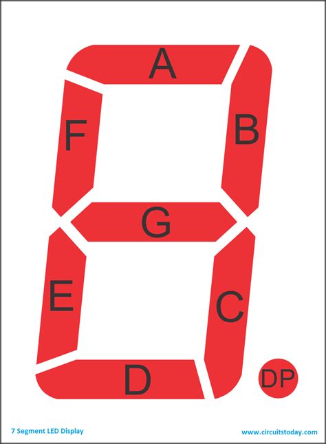 Alphabet 7 Segment Display The 7 Segment Display Is An Arrangement Of