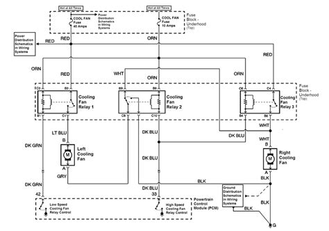 How To Read Car Wiring Diagrams Wiring Diagram