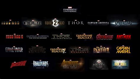 Based on characters that appear in you can also view the films list in ascending or descending order by chronological order, movie title or release date by clicking/tapping on the. Marvel Movies RANKED: 13 MCU Movies listed from Least to ...