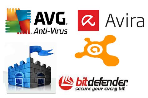The computer virus protection software stops viruses, blocks malware, spyware and catches unsafe links, downloads, email this computer virus protection software is intelligent, advanced and fast. 5 Best free antivirus to download for PC | All Tech Gossip