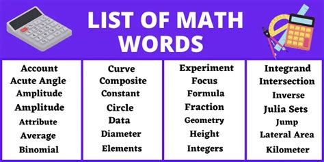 Math Words That Start With A To Z Mathematical Words Word Schools