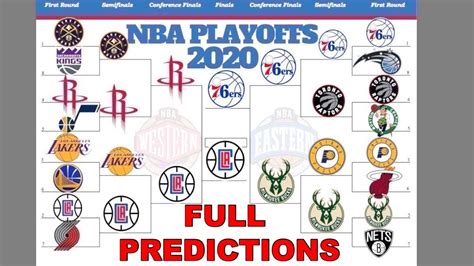 Besides nba 2020/2021 standings you can find 5000+ competitions from more than 30 sports around the world on flashscore.com. Massif Nba Playoffs 2020 Bracket Printable | Clifton Blog