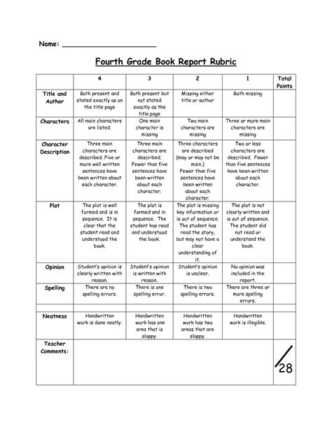 Book Report Rubric 7th Grade Irubric 7th Grade Book Report Rubric