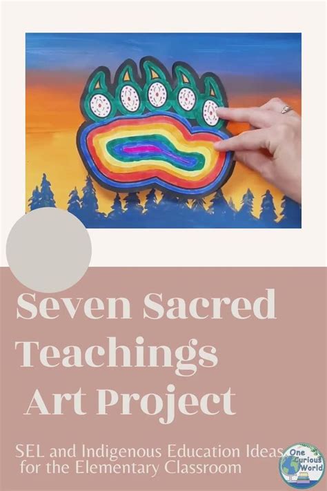 Indigenous First Nations Aboriginal Seven Sacred Teachings Art