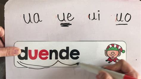 Palabras Con Au Estudiar