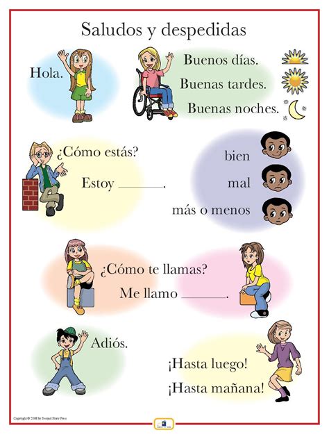 Spanish Greetings Poster Spanish Lessons For Kids Learning Spanish