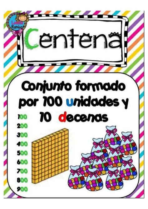 Pin De Milena Chinchilla En Mate Material Didactico Para Matematicas Actividades De