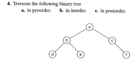 Solved 4 Traverse The Following Binary Tree A In Preorder