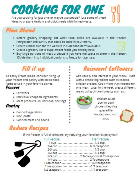 Nutrition Handouts For Older Adults