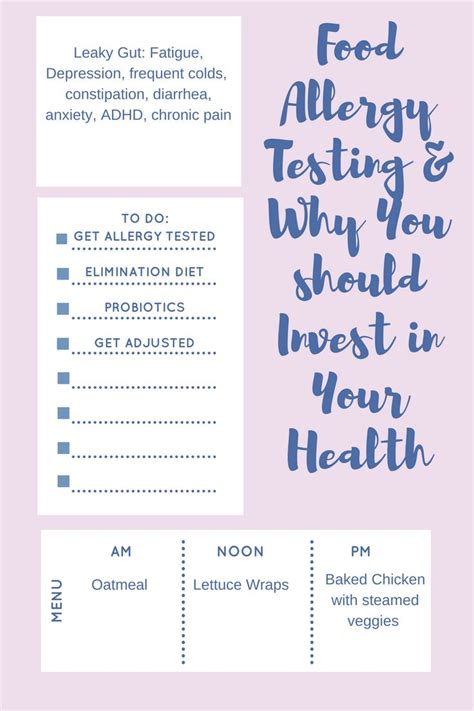 Food Allergy Testing And Why You Should Invest In Your Health ⋆ Food