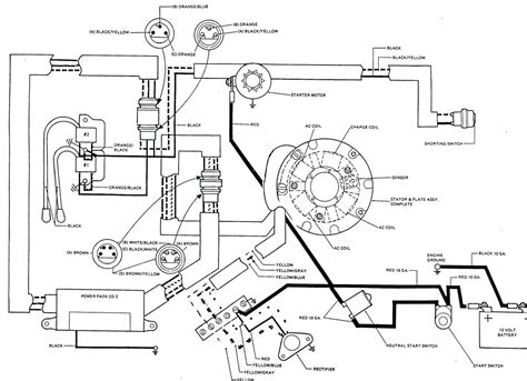 1994 yamaha 115 outboard wiring diagram wire center •. Yamaha Outboard Wiring Diagram Pdf | Wiring Diagram