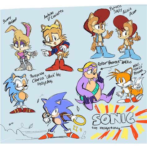 Pin By Plungo On Sonic Sonic Satam Sonic Classic Sonic
