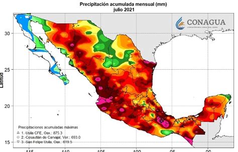 Yucatán Lluvias ‘se Frenaron En Julio Nivel Del Manto Freático No