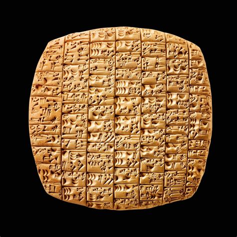 These Sumerian Inventions Changed The World