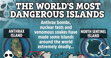 How The Worlds Most Dangerous Islands Are Covered In Deadly Skin