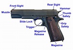 1911 Parts Diagram | Hand guns, Guns, Firearms training