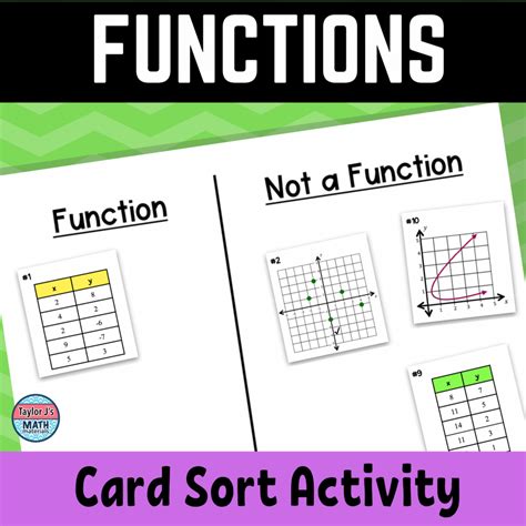 Functions Card Sort Activity