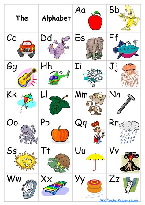 Alphabet Practice Chart