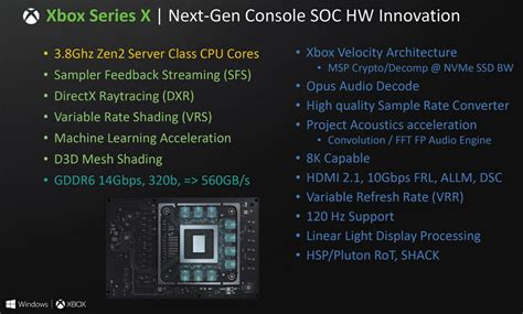 New Xbox Series X Soc Gpu Details Revealed At Hot Chips 32 Extremetech