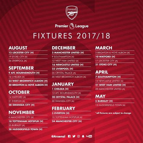 Arsenal Fixtures And Results The Daily News Arsenal Fc News Now