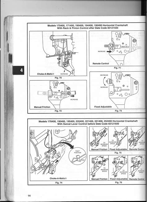 Craftsman 185cc Throttle Linkage Diagram
