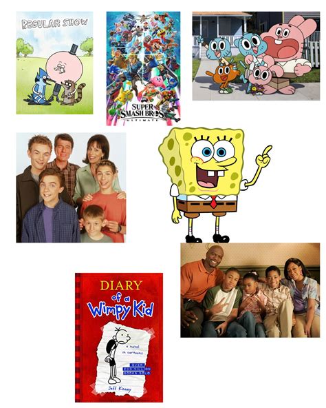 My Childhood Late 2000s To Early 2010s Starter Pack Rstarterpacks