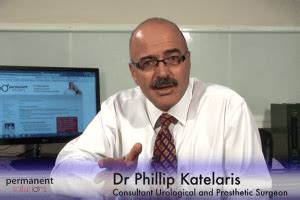 Katelaris Urology Urologist In Sydney Urology Surgeon
