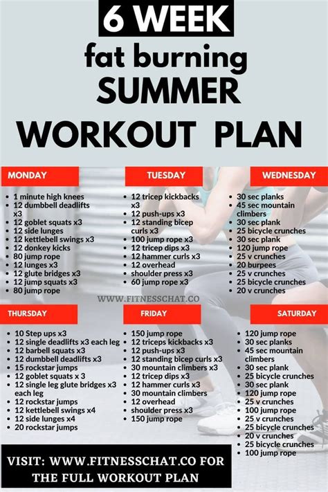 8 Week HIIT Workout Plan PDF Summer Workout Plan Summer Body