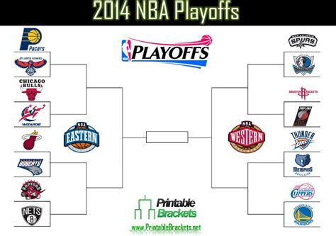 National basketball association (nba) playoff bracket on espn.com. 2014 NBA Playoffs | 2014 NBA Playoffs Bracket | NBA ...