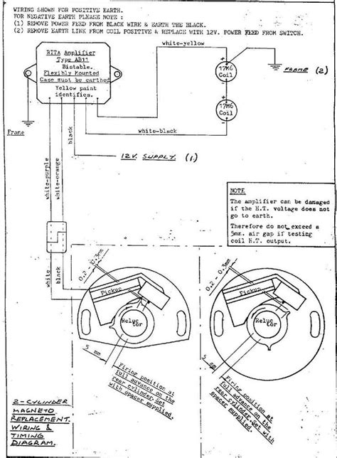 Motorcycle Magneto Wiring Diagram