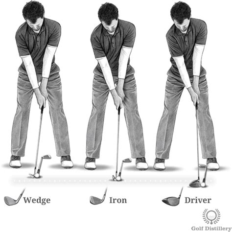 Use The Same Golf Swing For Every Club Free Online Golf Tips