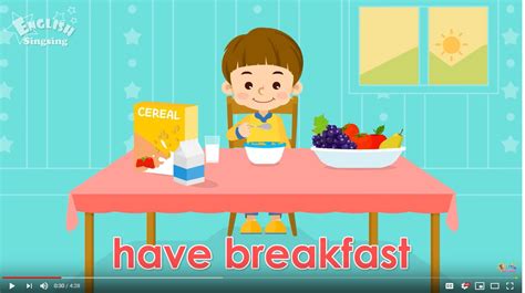 Kids Vocabulary My Day Daily Routine Learn English For Kids