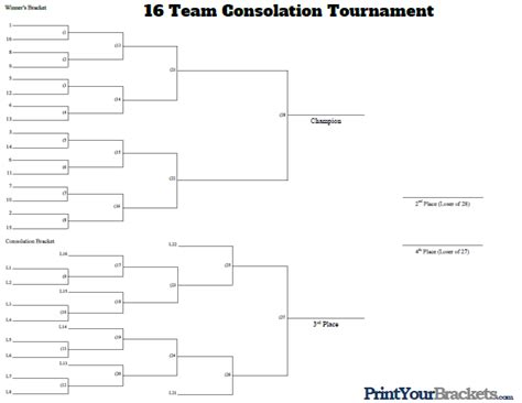 16 Man Seeded Consolation Tournament Bracket Printable
