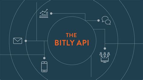 Bitly Launches Revamped Dev Site Expands Apis Mobile Functionality