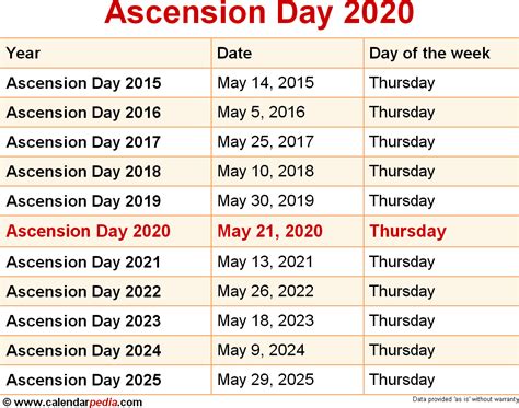 You can easily download and edit our free printable calendars from your computer, mobile phone and tablet. When is Ascension Day 2020?