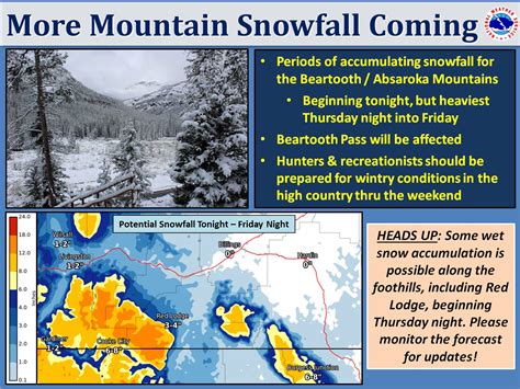 Winter Storm Watch Issued For Montana 8 18 Of Snow Is Forecasted To