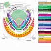 Kansas City Royals Stadium Seating Chart