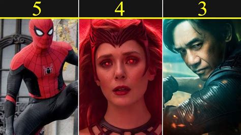 10 Most Powerful Mcu Characters Of 2022 Ranked Youtube