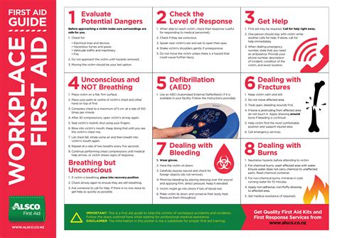 Free Printable First Aid Guidance Leaflet Printable Templates